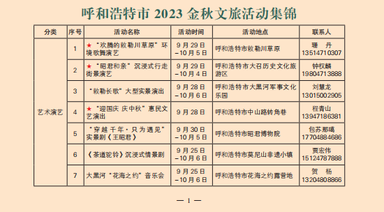 2023亮丽北疆·寻美青城呼和浩特市金秋文旅活动摄影大赛