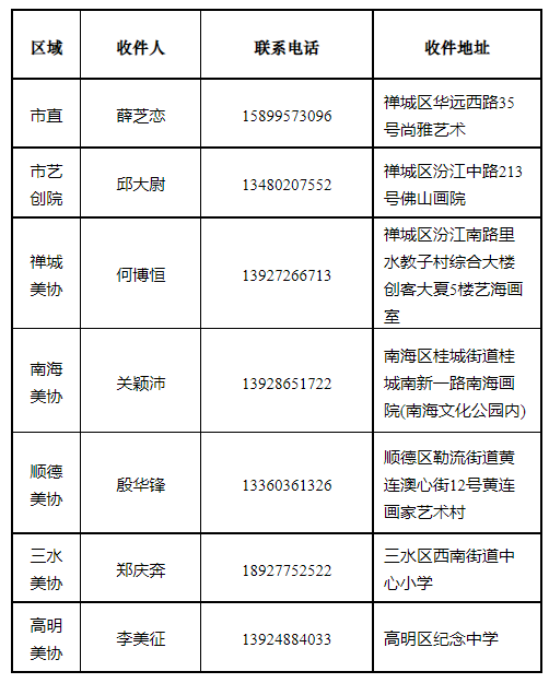 2024佛山美协“第十四届全国美展”和“省美展”