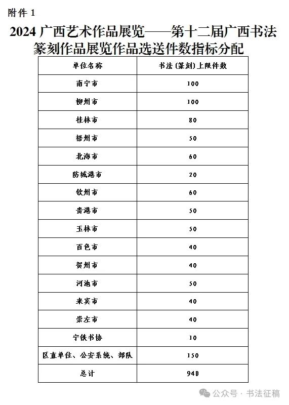 2024第十二届广西书法篆刻作品展