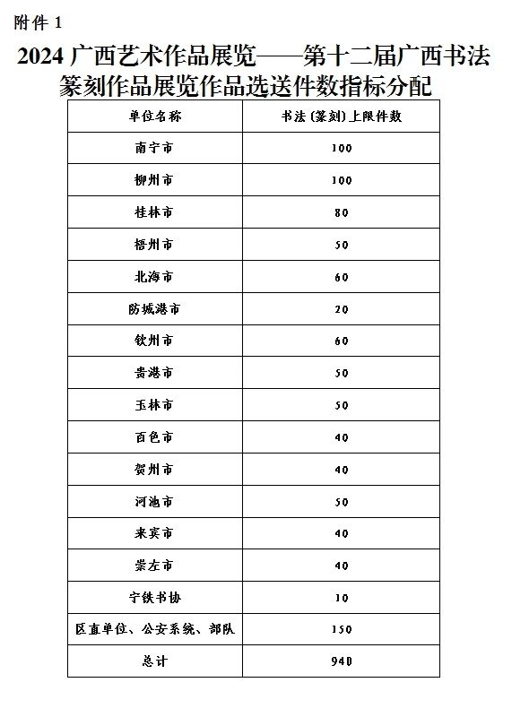 2024广西艺术作品展览——第十二届广西书法篆刻作品展